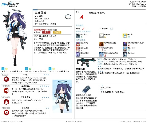 (蔚蓝档案立绘)蔚蓝档案wiki攻略:探寻隐藏秘籍,解锁更多游戏技巧和玩法