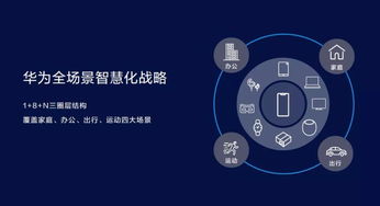 深度解析:以创新科技引领趋势,造物梦工厂安装融合实践操作步骤和互动体验 深度解析:以创新科技引领趋势,造物梦工厂安装融合实践操作步骤和互动体验