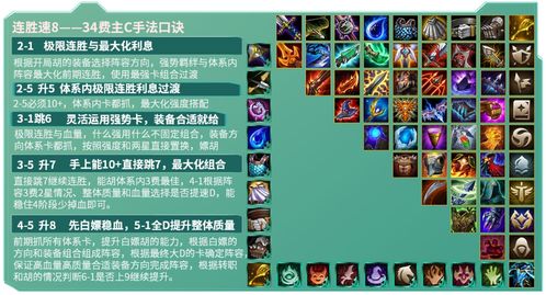 (小小5000年战法)探索2024年小小五千年t0的阵容30人的秘密排列 (小小5000年战法)探索2024年小小五千年t0的阵容30人的秘密排列