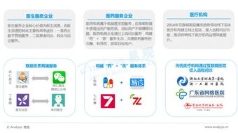(24小时在线问诊免费)24小时免费问诊,尽在我们医疗团队的服务中心