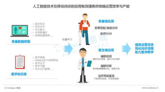 (24小时在线问诊免费)24小时免费问诊,尽在我们医疗团队的服务中心 (24小时在线问诊免费)24小时免费问诊,尽在我们医疗团队的服务中心