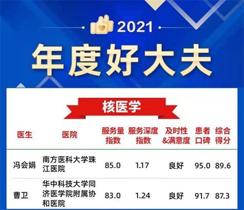 (24小时在线问诊免费)24小时免费问诊,尽在我们医疗团队的服务中心 (24小时在线问诊免费)24小时免费问诊,尽在我们医疗团队的服务中心