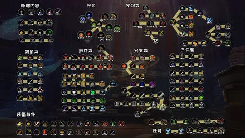 (探险者怎么出装)探险者的冒险日记：揭示7种职业装备栏的神秘秘密