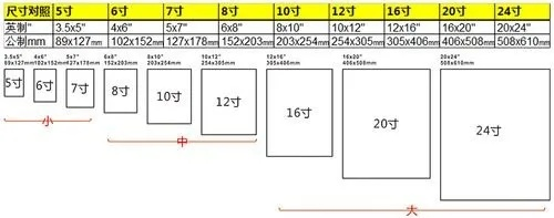 (12寸笔记本电脑的长宽是多少)详解12寸笔记本电脑尺寸:具体长宽有多少厘米? (12寸笔记本电脑的长宽是多少)详解12寸笔记本电脑尺寸:具体长宽有多少厘米?