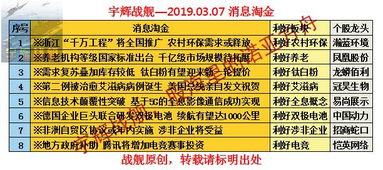 (灵敏的嗅觉)灵嗅的回响在生活中有什么实际应用及潜在价值探讨 (灵敏的嗅觉)灵嗅的回响在生活中有什么实际应用及潜在价值探讨