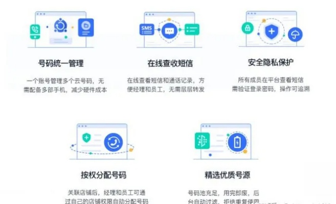 (黑号出售)黑号回收平台免费秒解,一键解决您的账号安全问题 (黑号出售)黑号回收平台免费秒解,一键解决您的账号安全问题