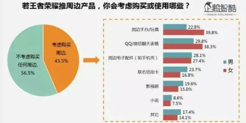 探讨刀剑萌侠关服背后的原因:收益下滑还是玩家流失问题引发的商业决策? 探讨刀剑萌侠关服背后的原因:收益下滑还是玩家流失问题引发的商业决策?