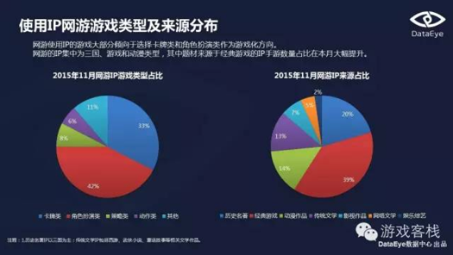 探寻原因:揭秘《传说大陆》停服背后的层层疑团:涉及版权、技术还是经营不善? 探寻原因:揭秘《传说大陆》停服背后的层层疑团:涉及版权、技术还是经营不善?