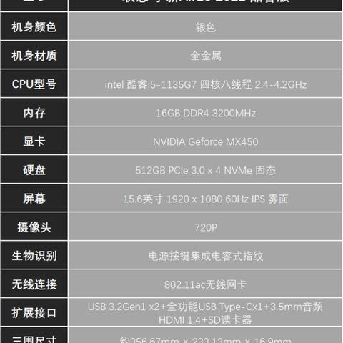 (怎样查看联想电脑的配置信息)如何查看联想电脑配置型号?详细步骤让您轻松了解。