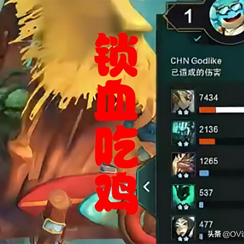 黎明征服者:在光明与黑暗交织的史诗旅程中,重新定义勇气与荣耀的意义 黎明征服者:在光明与黑暗交织的史诗旅程中,重新定义勇气与荣耀的意义