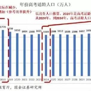(2034年战争爆发)2024年将至,战争之影已悄然临近,世界格局再次动荡不安