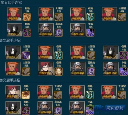 (风影怎么玩)风影手游最强阵容搭配技巧大揭秘，助你成为无敌玩家！