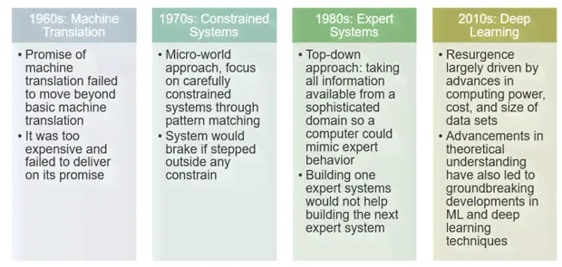 发现更多关于rotaeno维基的资讯和知识，探索其用途与特点并深入了解其背后的故事。