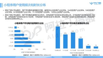 探讨神喻微信小程序的影响:重新定义移动互联网生态系统中的用户体验 探讨神喻微信小程序的影响:重新定义移动互联网生态系统中的用户体验