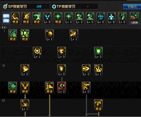 (天使之战:圣导师加点技能与装备选择策略在哪)天使之战：圣导师加点技能与装备选择策略