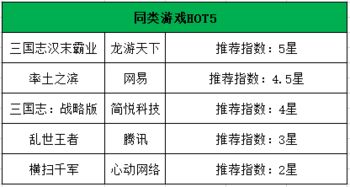 (率土之滨卖端骗局)率土之滨交易平台：购买卖家具、装修材料，实现家居梦想。