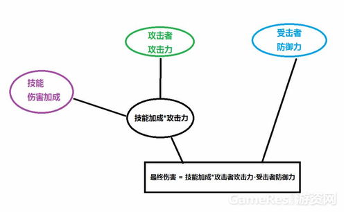 突破理智边界：如何制定攻略规划以实现个人目标？