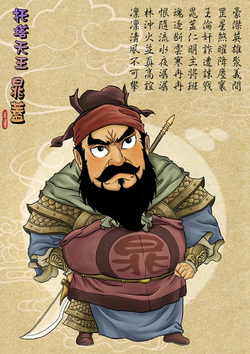 通过侠义水浒传中托塔天王晁盖角色解析，探讨中华传统侠义精神的历史演变与社会影响