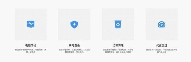 (电脑防护软件哪个好用)用户推荐：在知乎上最受欢迎的电脑防护软件排名榜单