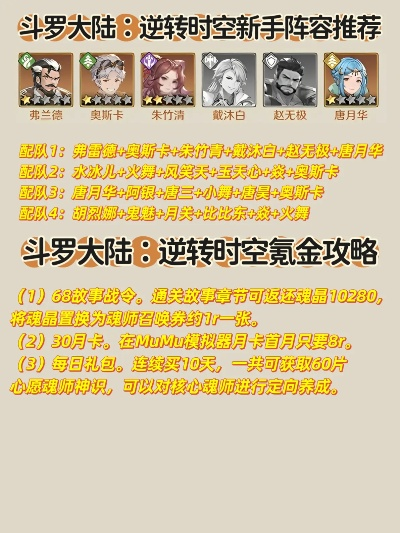 (斗罗大陆时空逆流)斗罗大陆逆转时空0氪阵容攻略大揭秘，打通全新境界！