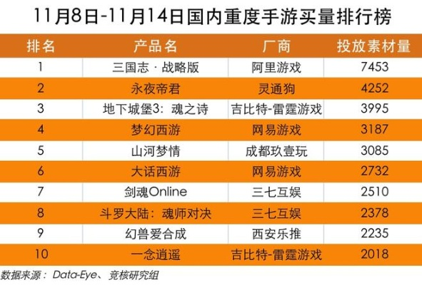 (2019十大游戏折扣平台排行榜)2022年最新十大游戏折扣平台排行榜及优惠活动汇总