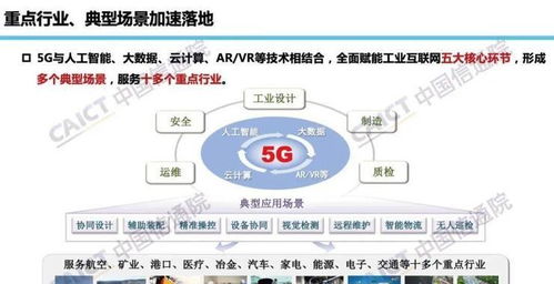 (智能化管理手段)深度解析:用智能化管理提高效率,升职加薪的社畜的福报攻略 (智能化管理手段)深度解析:用智能化管理提高效率,升职加薪的社畜的福报攻略
