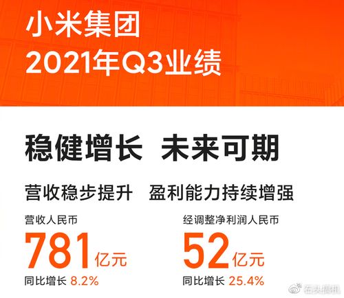 (小米2021年3月)小米2024年Q3现金储备显著增长,未来发展战略受益将更加明显 (小米2021年3月)小米2024年Q3现金储备显著增长,未来发展战略受益将更加明显