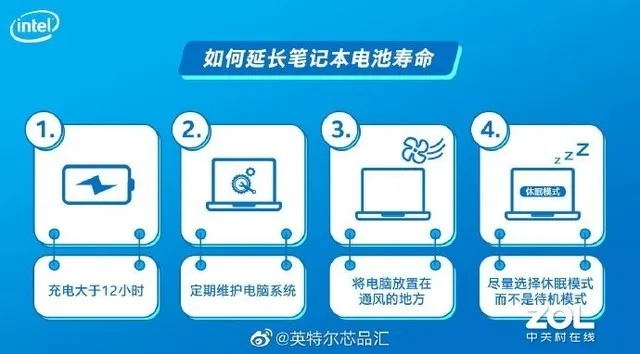 (笔记本电池损耗严重有什么影响)笔记本电脑电池损耗严重？如何有效修复和延长电池寿命？