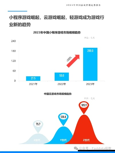探讨网络热门手游青璃停运原因：是市场竞争压力导致还是经营策略改变?