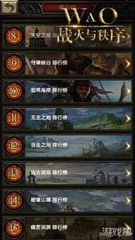 (领主世界攻略)深度探索：领主世界如何玩转全新冒险与战略玩法