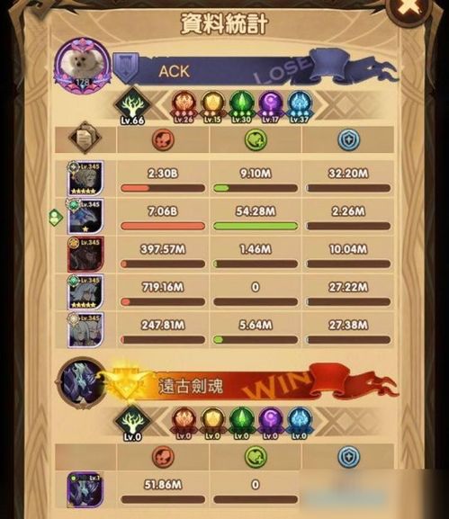 (剑与远征蜥蜴搭配)剑与远征：探讨蝎子和四手哪个更优先选择策略