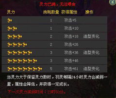 深度解析：如何巧妙利用拂晓胜利之刻欧根天赋加点，达到游戏优势最大化