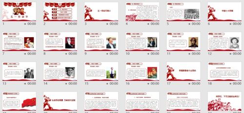 (无广告主题)全面解析：如何在无广告环境下成功养成你的UP主之路