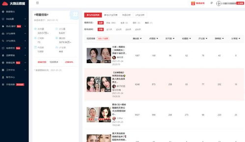(无广告主题)全面解析:如何在无广告环境下成功养成你的UP主之路 (无广告主题)全面解析:如何在无广告环境下成功养成你的UP主之路