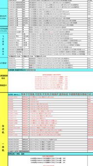 如何制作一份专业且实用的联想电脑报价单模板,助力商务洽谈与销售管理 如何制作一份专业且实用的联想电脑报价单模板,助力商务洽谈与销售管理