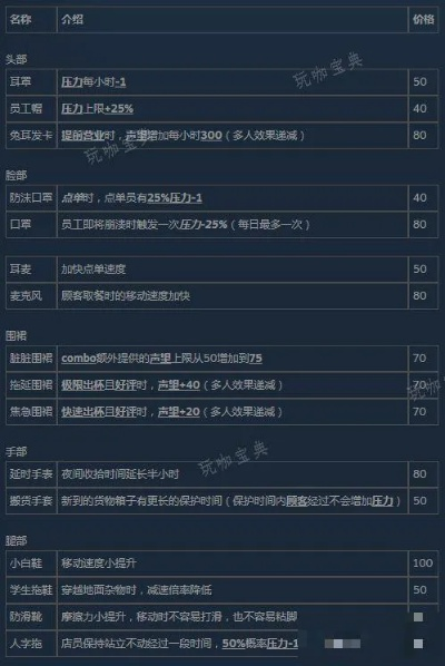 闪骑士设置说明书最新版详解：从基础配置到高级功能一应俱全的全面指南