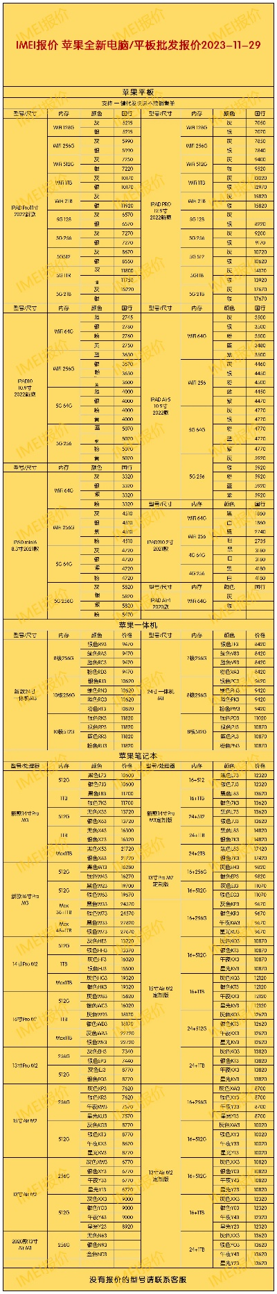 2023年苹果笔记本电脑价格一览表:不同型号的最新市场报价与性能分析 2023年苹果笔记本电脑价格一览表:不同型号的最新市场报价与性能分析