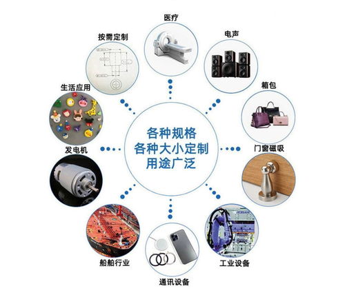 (带数字的口号)5个数字创意口号,让您的品牌脱颖而出,引领未来潮流 (带数字的口号)5个数字创意口号,让您的品牌脱颖而出,引领未来潮流