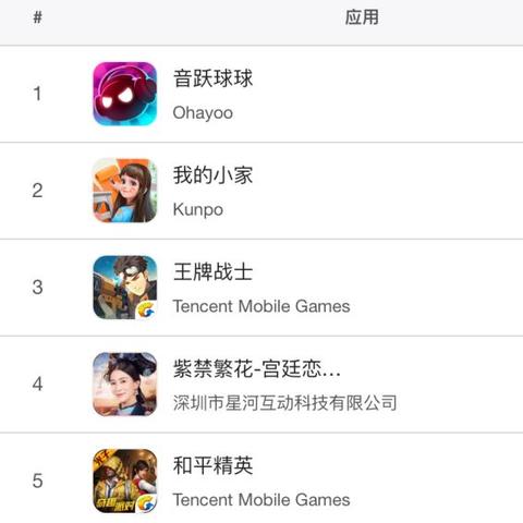 (音跃球球下载旧版)音跃球球跑酷下载安装最新版,让你体验最刺激的音乐节奏挑战 (音跃球球下载旧版)音跃球球跑酷下载安装最新版,让你体验最刺激的音乐节奏挑战