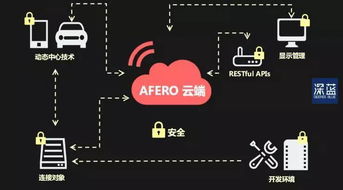 深度揭秘：《一小时人生wiki》——如何利用有限的时间体验无限人生?