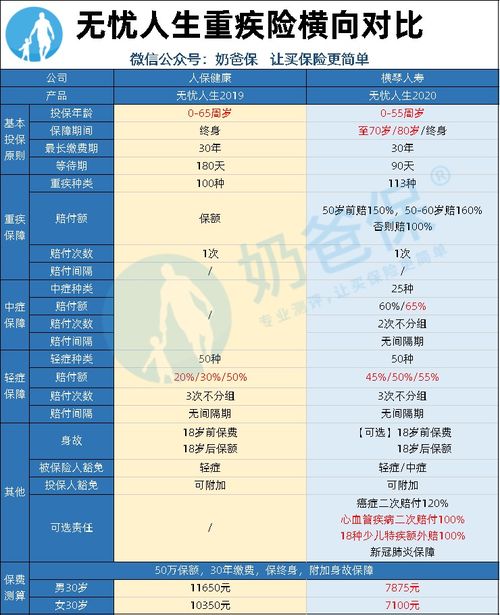 深度揭秘：《一小时人生wiki》——如何利用有限的时间体验无限人生?