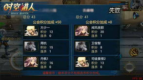 (时空猎人最新装备排行)时空猎人最新装备等级齐全，助您在时空深处破解难题!