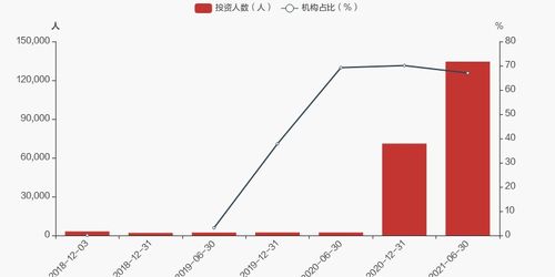 (纯净物和混合物是指什么?判断依据是?)哪些是纯净物：分清混合物和纯净物的特征