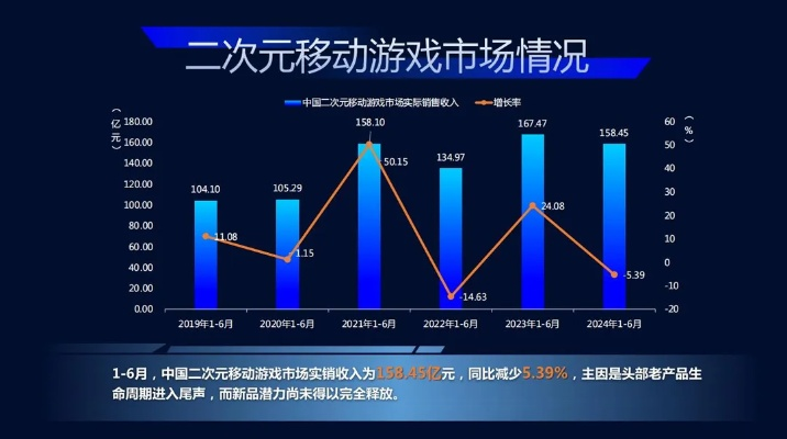 详解择天记手游停运背后的原因:从玩家反馈到行业态势分析,揭秘引发游戏结束的关键因素 详解择天记手游停运背后的原因:从玩家反馈到行业态势分析,揭秘引发游戏结束的关键因素
